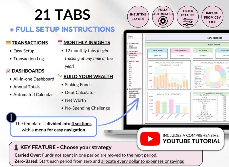 Ultimate Financial Toolkit - Image 8