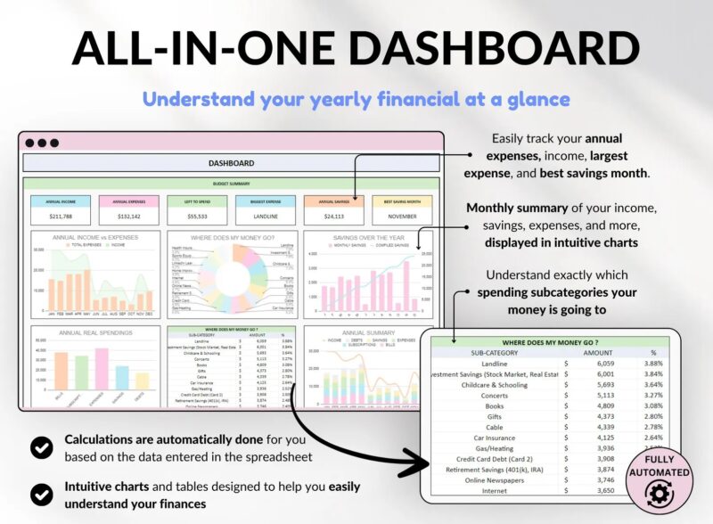 Ultimate Financial Toolkit - Image 6