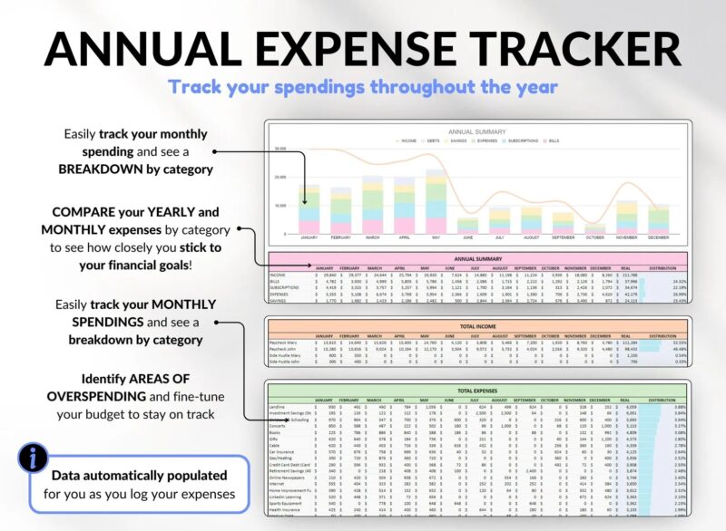 Ultimate Financial Toolkit - Image 5