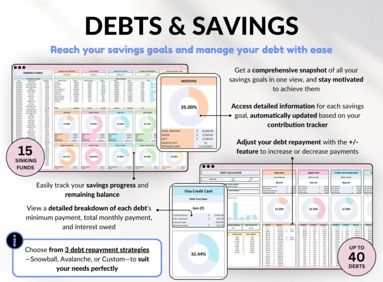 Ultimate Financial Toolkit – Bundle Slide